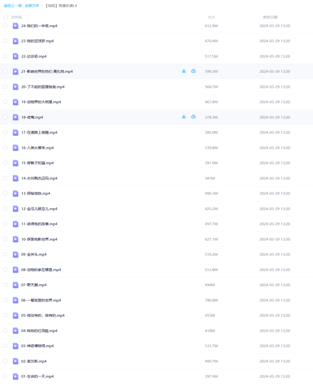 有道乐读 少儿阅读力培养系统课 Level4 (3-9岁)百度网盘下载-儿童教育网