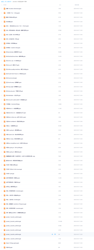 54套外网优质语法游戏PPT课件 包括词性、句型、时态等，实用 百度网盘下载-儿童教育网