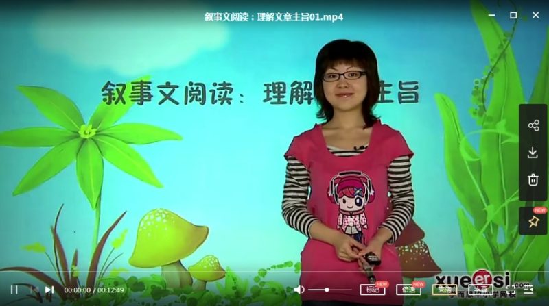 学而思 王雨洁 小学五年级春季语文课外拓展-叙事+写人阅读写作MP4视频百度云下载-儿童教育网