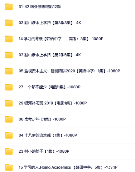 42部激发孩子内驱力高分纪录片合集 告别拖延厌学 帮孩子养成自律意识与自主学习习惯-儿童教育网